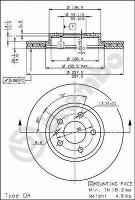 Brake Disc BREMBO 09.5870.20