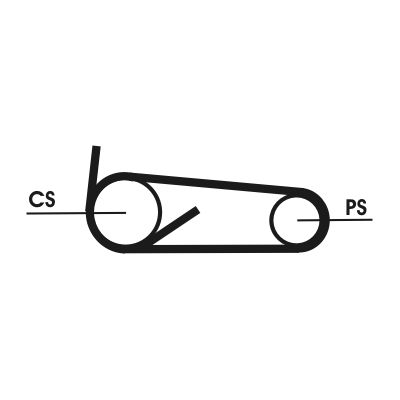 CONTINENTAL CTAM 4PK922 ELAST T1 V-Ribbed Belt Set