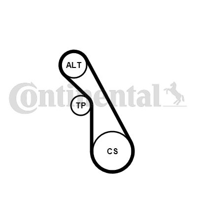 CONTINENTAL CTAM 5PK940K1 V-Ribbed Belt Set