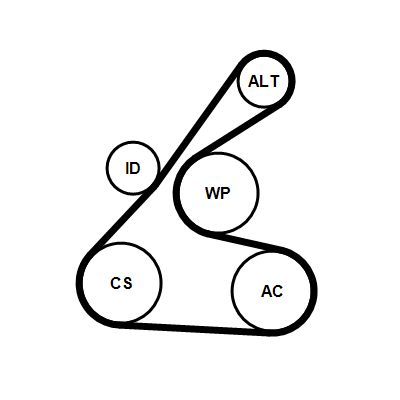 V-ribbed Belt Set CONTINENTAL CTAM 6PK1264K2