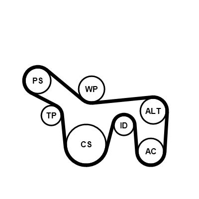 Water Pump + V-Ribbed Belt Kit CONTINENTAL CTAM 6PK1715WP2