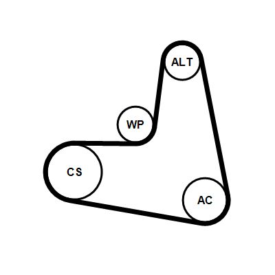 CONTINENTAL CTAM 7PK1195 ELAST K1 V-ribbed Belt Set