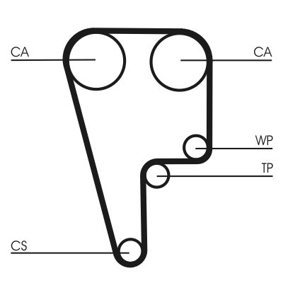 CONTINENTAL CTAM CT1006 Timing Belt