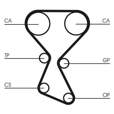 CONTINENTAL CTAM CT1027K1 Timing Belt Kit