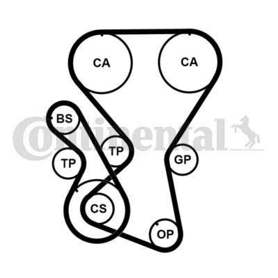 CONTINENTAL CTAM CT1027K2PRO Timing Belt Kit