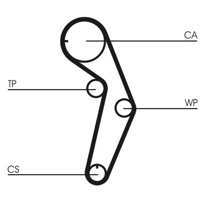 CONTINENTAL CTAM CT1048 Timing Belt