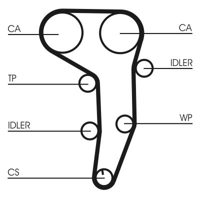 CONTINENTAL CTAM CT1051WP3 Water Pump & Timing Belt Kit