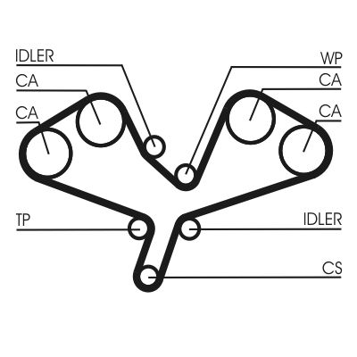 CONTINENTAL CTAM CT1068K1 Timing Belt Kit