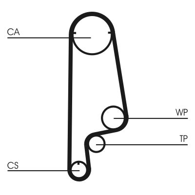 CONTINENTAL CTAM CT1070 Timing Belt