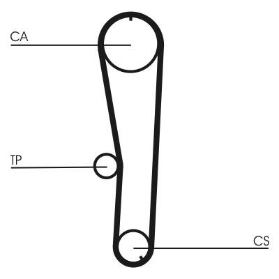 CONTINENTAL CTAM CT1072 Timing Belt