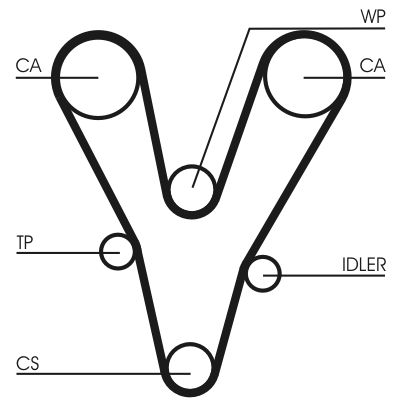 CONTINENTAL CTAM CT1073 Timing Belt