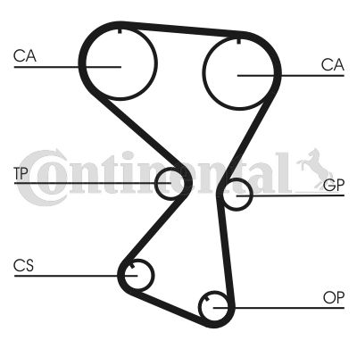CONTINENTAL CTAM CT1075 Timing Belt
