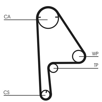 CONTINENTAL CTAM CT1081K1 Timing Belt Kit