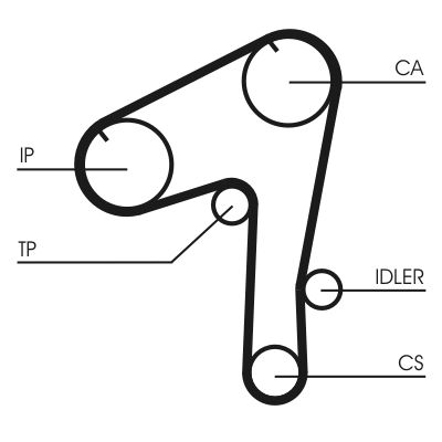 CONTINENTAL CTAM CT1084 Timing Belt