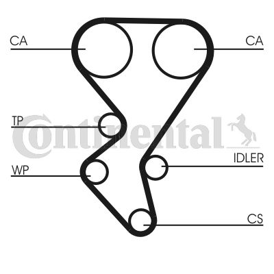 Timing Belt Kit CONTINENTAL CTAM CT1092K2