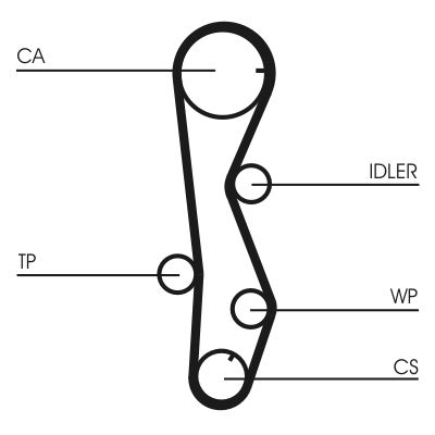 Water Pump & Timing Belt Kit CONTINENTAL CTAM CT1099WP1