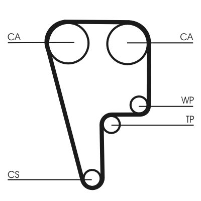 CONTINENTAL CTAM CT1102 Timing Belt