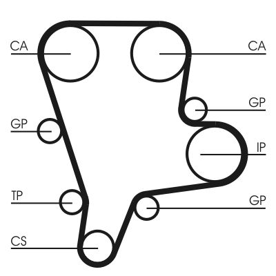 CONTINENTAL CTAM CT1122 Timing Belt