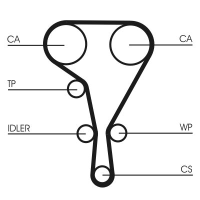 Timing Belt CONTINENTAL CTAM CT1127