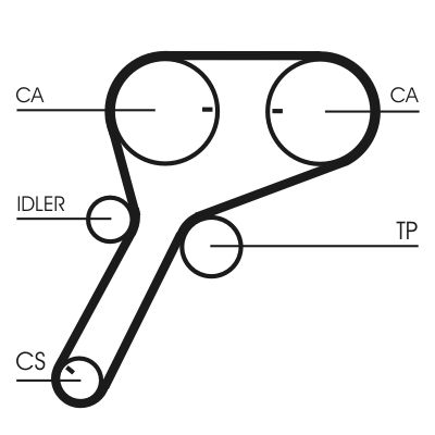 CONTINENTAL CTAM CT1151 Timing Belt