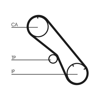 Timing Belt CONTINENTAL CTAM CT1153