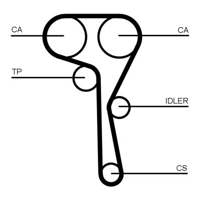 CONTINENTAL CTAM CT1167K7 Timing Belt Kit