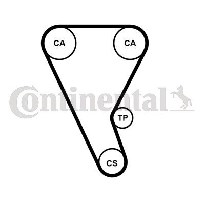 CONTINENTAL CTAM CT1240 Timing Belt