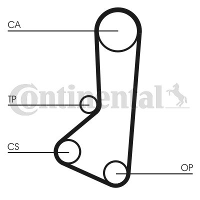 CONTINENTAL CTAM CT511K2 Timing Belt Kit