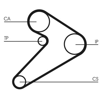 CONTINENTAL CTAM CT517 Timing Belt