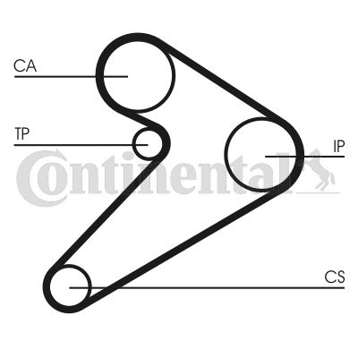 CONTINENTAL CTAM CT517K1 Timing Belt Kit