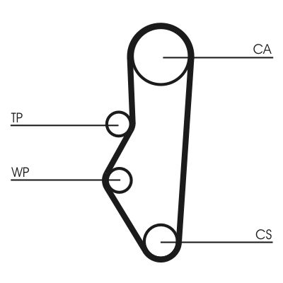 CONTINENTAL CTAM CT525K1 Timing Belt Kit