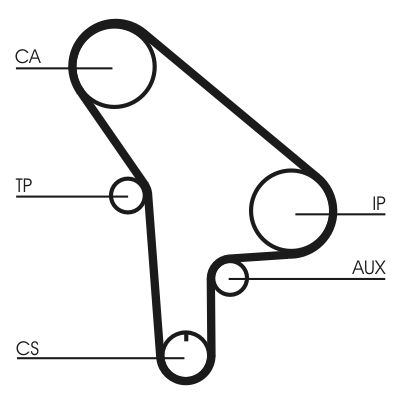 Timing Belt CONTINENTAL CTAM CT530