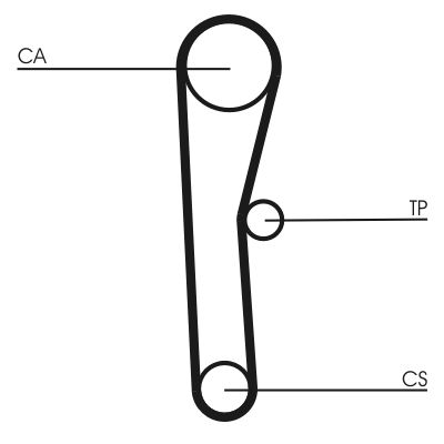 CONTINENTAL CTAM CT536K1 Timing Belt Kit