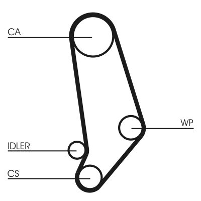 CONTINENTAL CTAM CT539K1 Timing Belt Kit