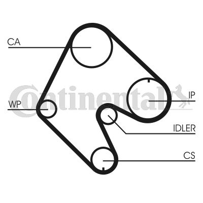 CONTINENTAL CTAM CT540K1 Timing Belt Kit