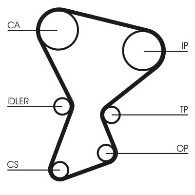 CONTINENTAL CTAM CT545 Timing Belt