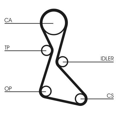 CONTINENTAL CTAM CT553 Timing Belt