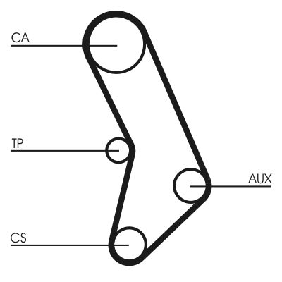 CONTINENTAL CTAM CT574 Timing Belt