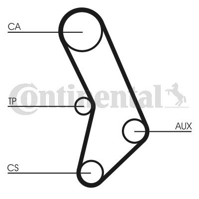 CONTINENTAL CTAM CT574K1 Timing Belt Kit