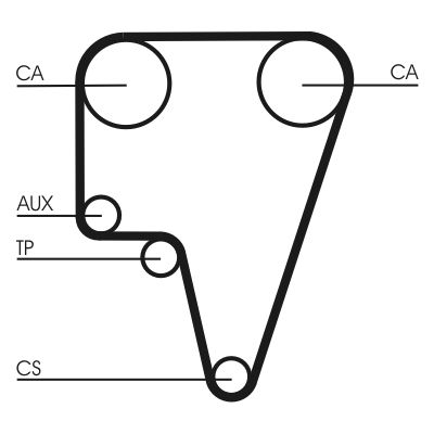 Timing Belt CONTINENTAL CTAM CT575