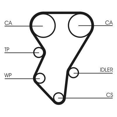 Timing Belt CONTINENTAL CTAM CT588