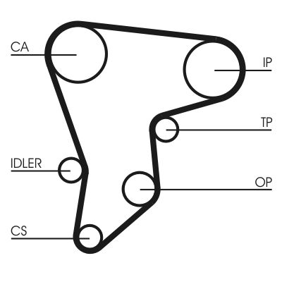 CONTINENTAL CTAM CT590 Timing Belt