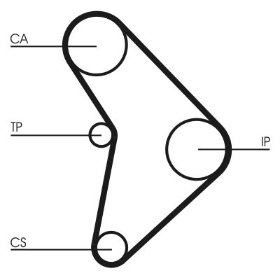 Timing Belt CONTINENTAL CTAM CT592