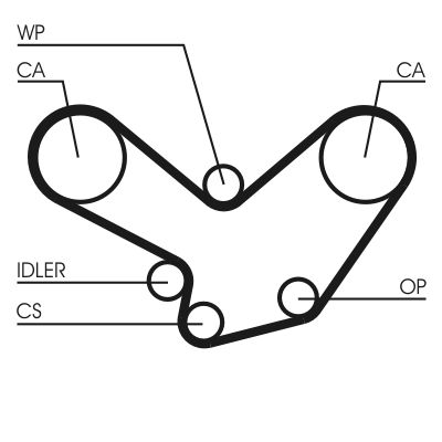 Timing Belt CONTINENTAL CTAM CT600