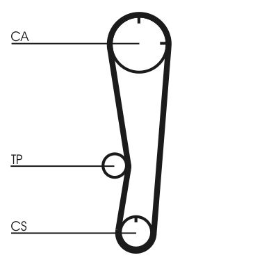 CONTINENTAL CTAM CT602 Timing Belt