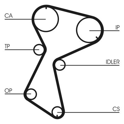 CONTINENTAL CTAM CT604 Timing Belt