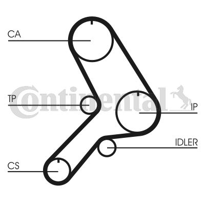 CONTINENTAL CTAM CT617 Timing Belt