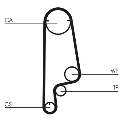 CONTINENTAL CTAM CT627 Timing Belt