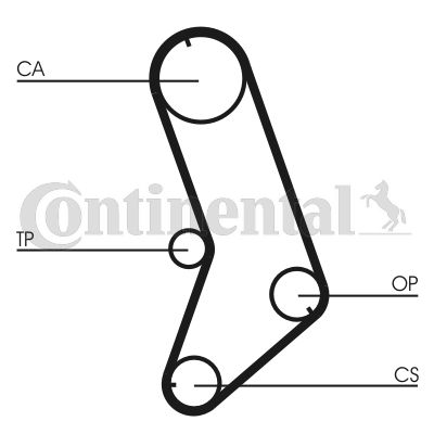 Timing Belt Kit CONTINENTAL CTAM CT647K1