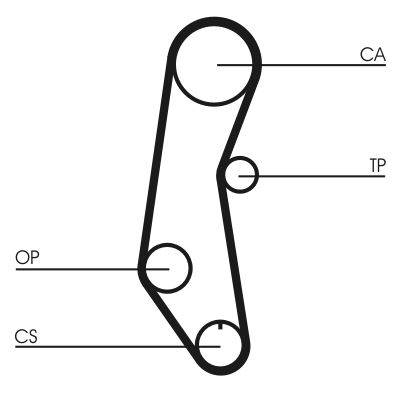 CONTINENTAL CTAM CT650 Timing Belt